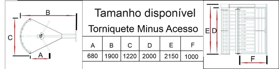 Torniquete Minus Acesso